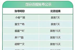 意媒：国米有意免签绍切克和贾洛，已对后者采取行动